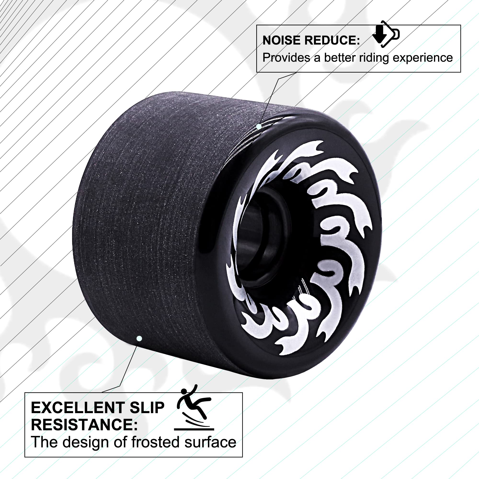 Amazon.com : BRAVORD Longboard Wheels 70mm 82A PU, NJ-70